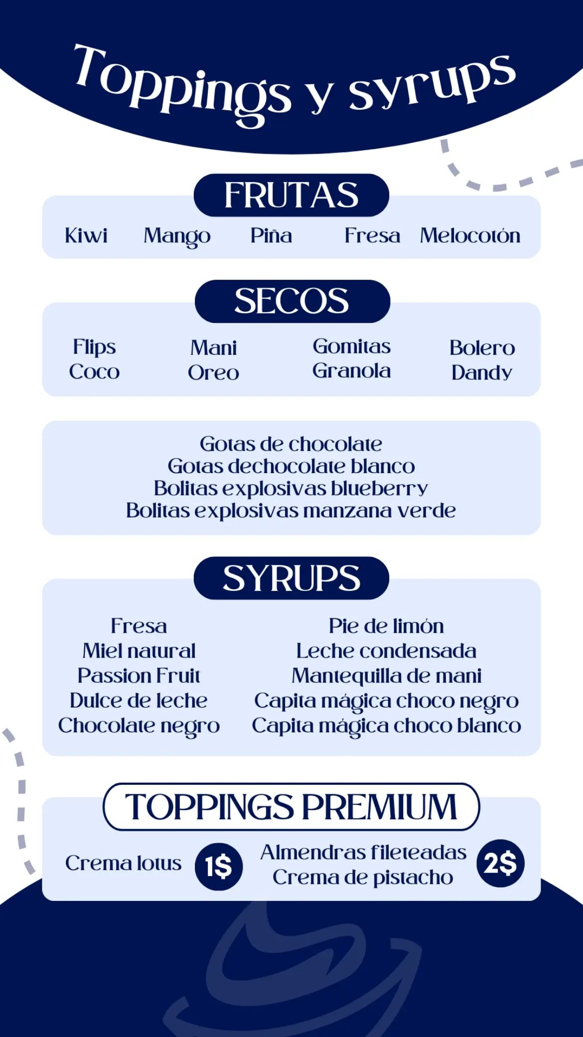 Menú de toppings y syrups disponibles